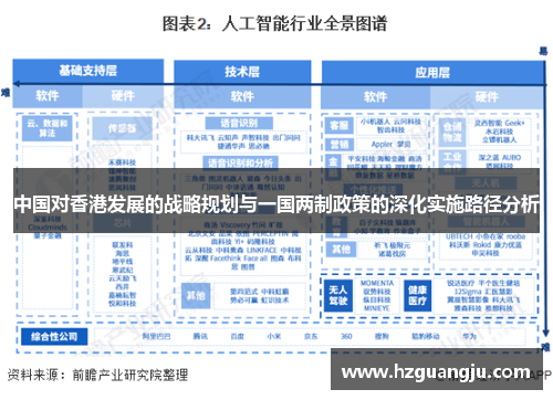 中国对香港发展的战略规划与一国两制政策的深化实施路径分析